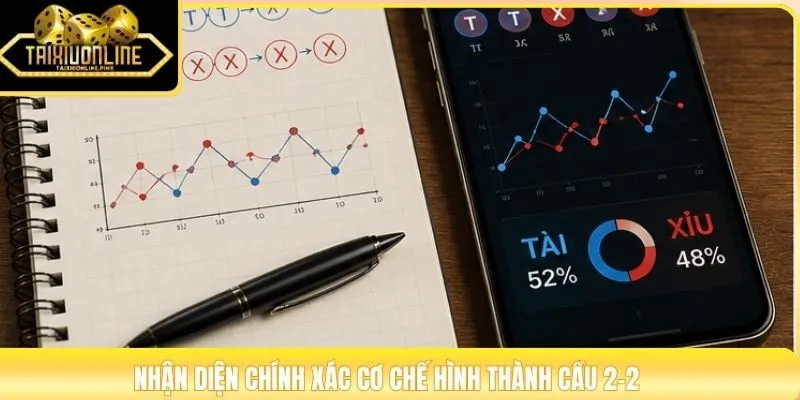 Nhận diện chính xác cơ chế hình thành cầu 2-2
